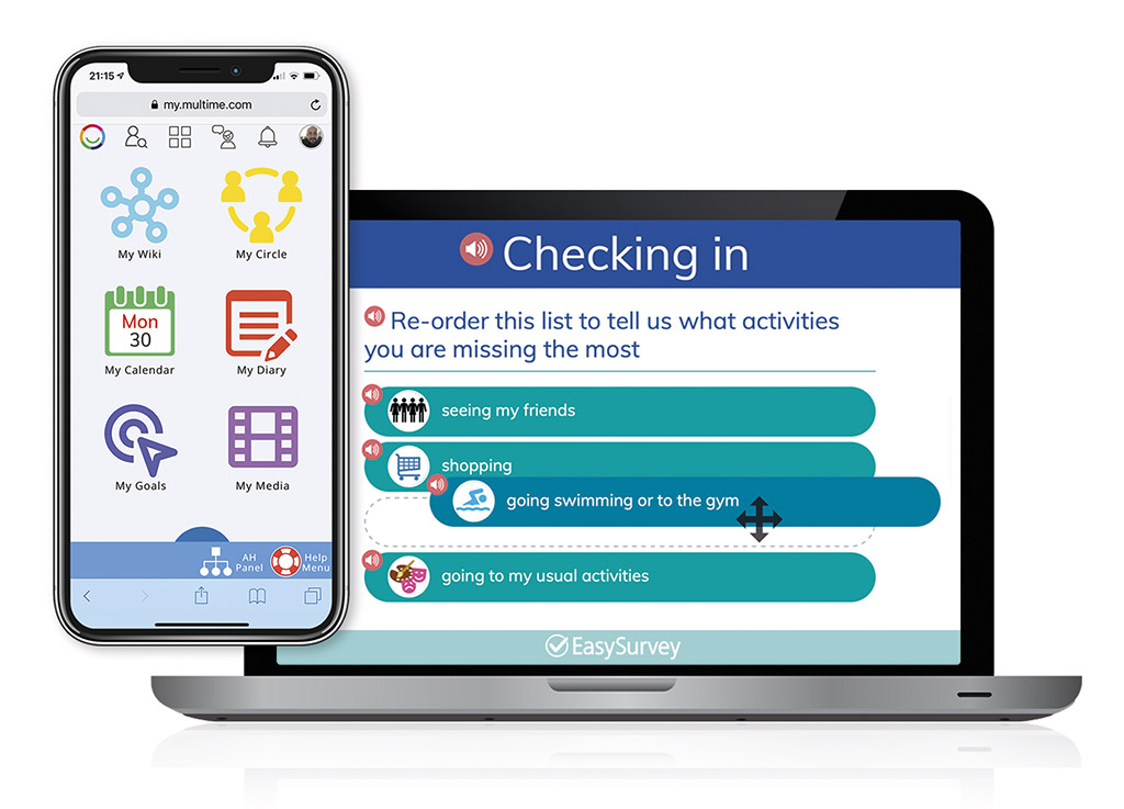 Rix Multi Me toolkit